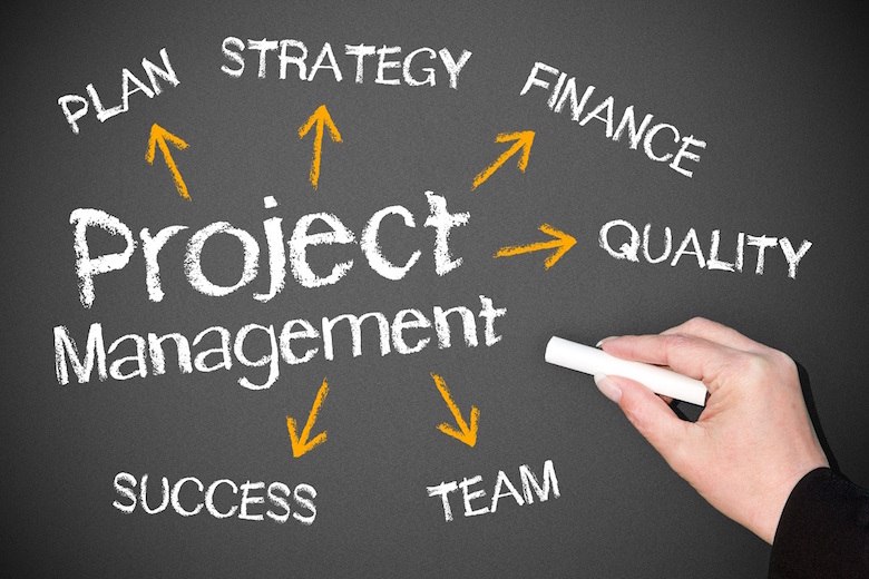 Project Management Methodology | Project Management Blog