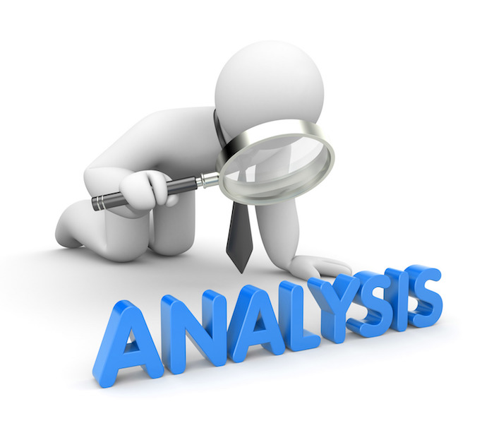 Swot Analysis | Project Management Blog
