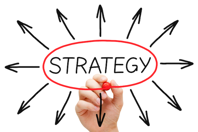 How to Make a Strategic Plan | Planning Model | Strategic Planning | Project Management Blog