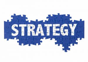 How to Make a Strategic Plan | Planning Model | Strategic Planning | Project Management Blog