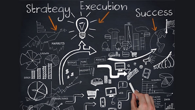 How to Make a Strategic Plan | Timeframe Plan | Strategic Planning | Project Management Blog