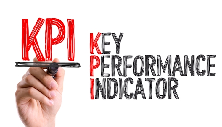 Project Management KPIs - project management kpi