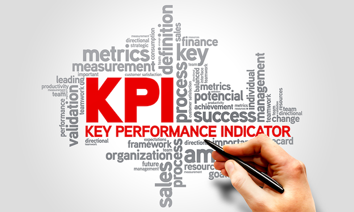 Business kpis | Business Key Performance Indicators | kpi