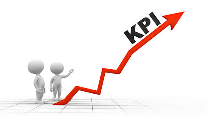 Business kpis | Business Key Performance Indicators | kpi